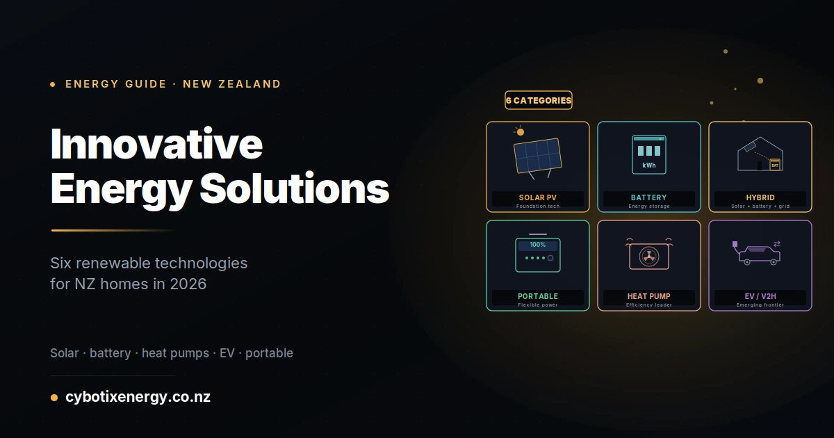Crypto Estate Plan NZ