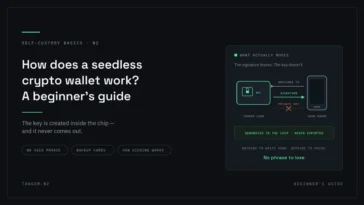 How Does a Seedless Crypto Wallet Work