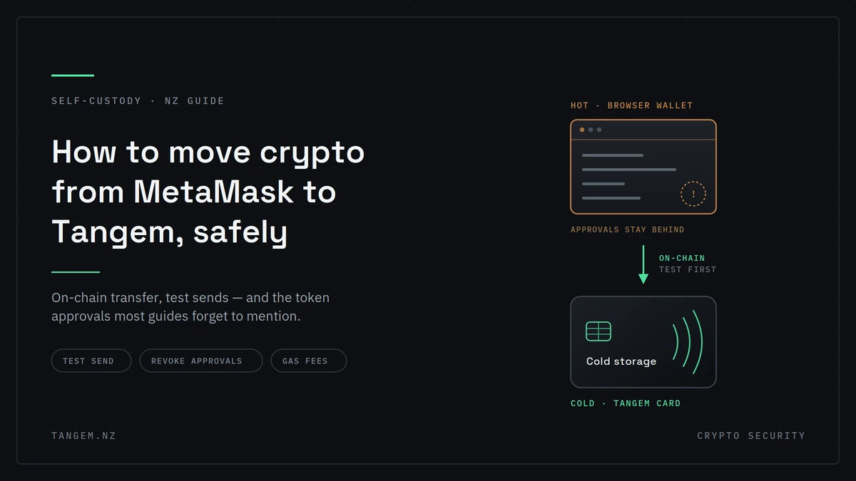 Move Crypto From MetaMask to Tangem Wallet Safely
