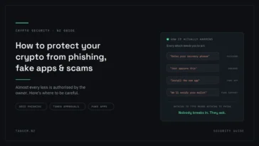 Protect Your Crypto From Phishing Fake Apps & Scams