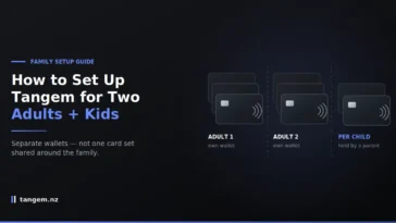 Tangem Family Pack Setup