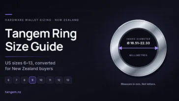 Tangem Ring Size Guide