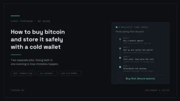 How to Buy Bitcoin and Store It Safely