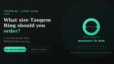 What Size Tangem Ring Should I Order