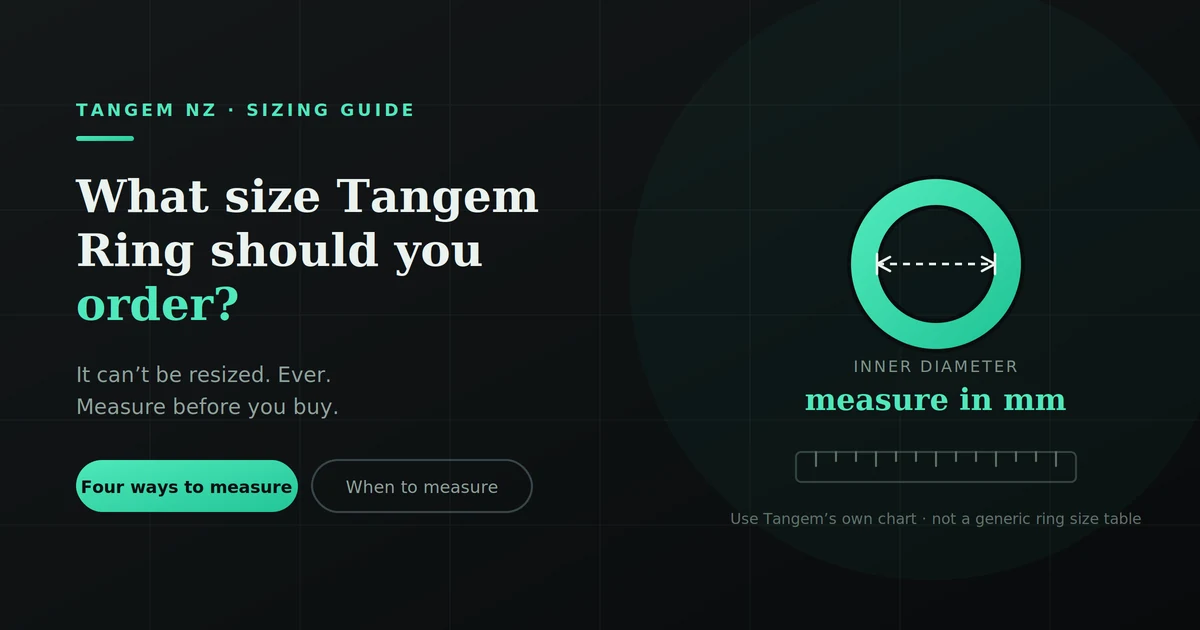 What Size Tangem Ring Should I Order