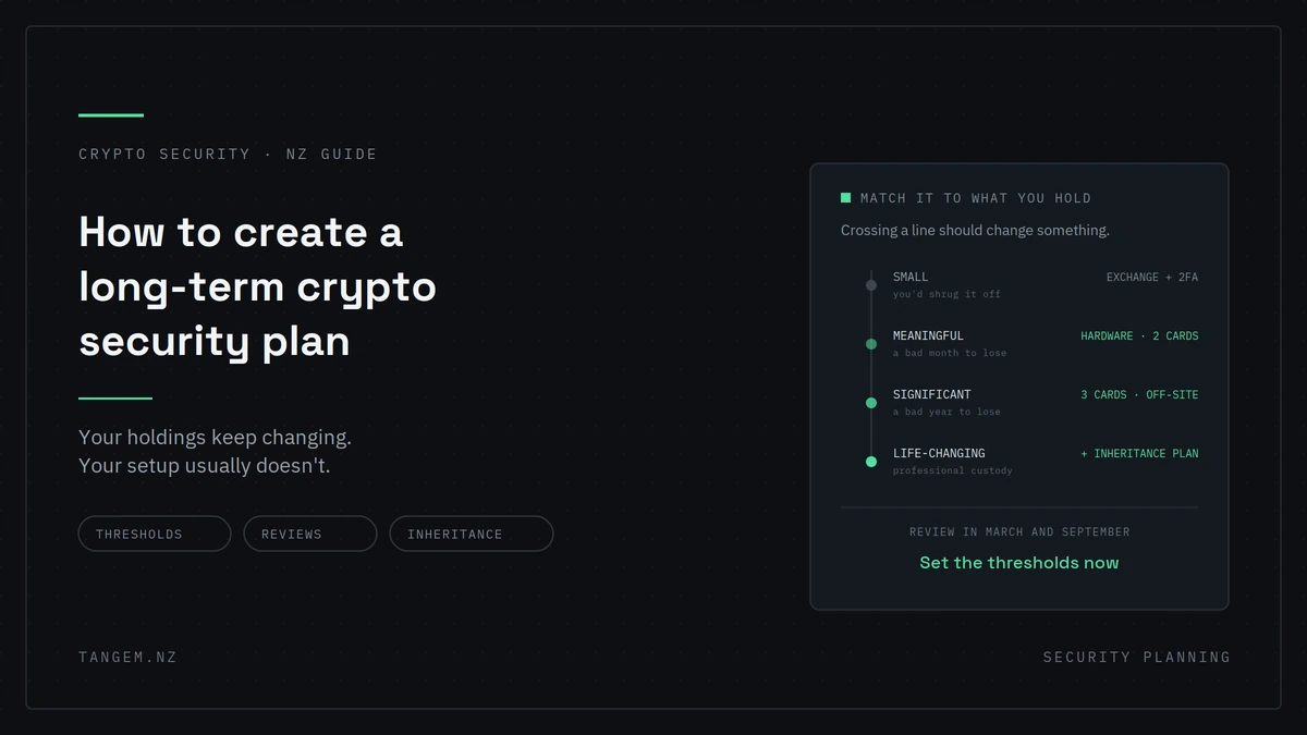 Long-Term Crypto Security Plan