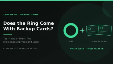 Does the Tangem Ring Come With Backup Cards