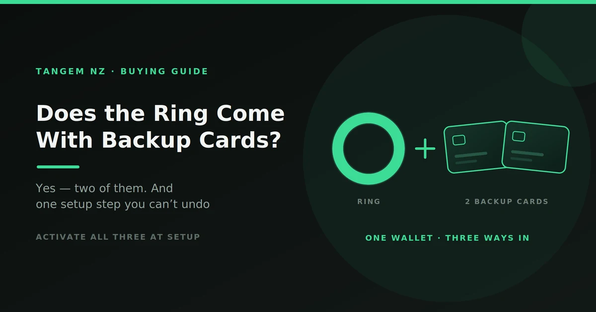 Does the Tangem Ring Come With Backup Cards