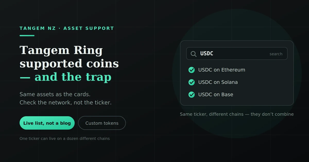 Tangem Ring Supported Coins