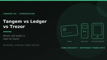 Tangem Wallet vs Ledger vs Trezor