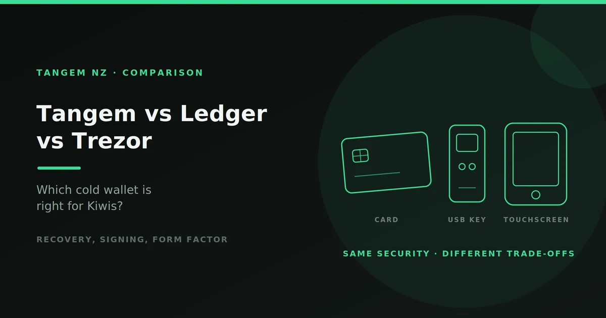 Tangem Wallet vs Ledger vs Trezor
