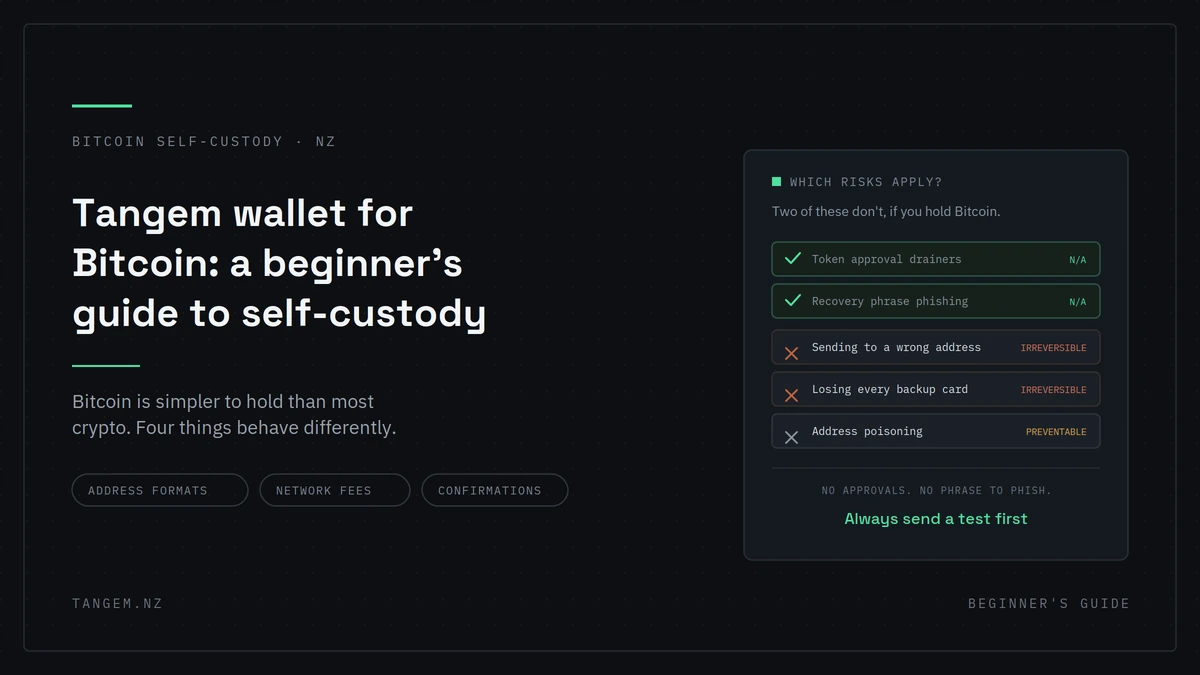 Tangem Wallet for Bitcoin