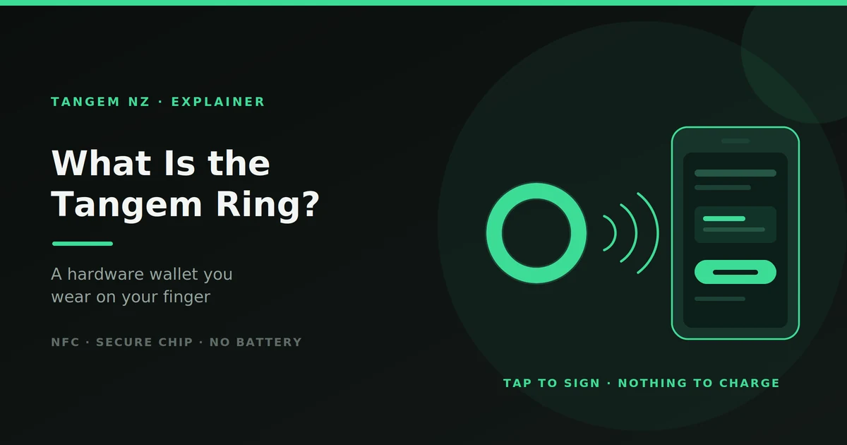 Tangem Ring