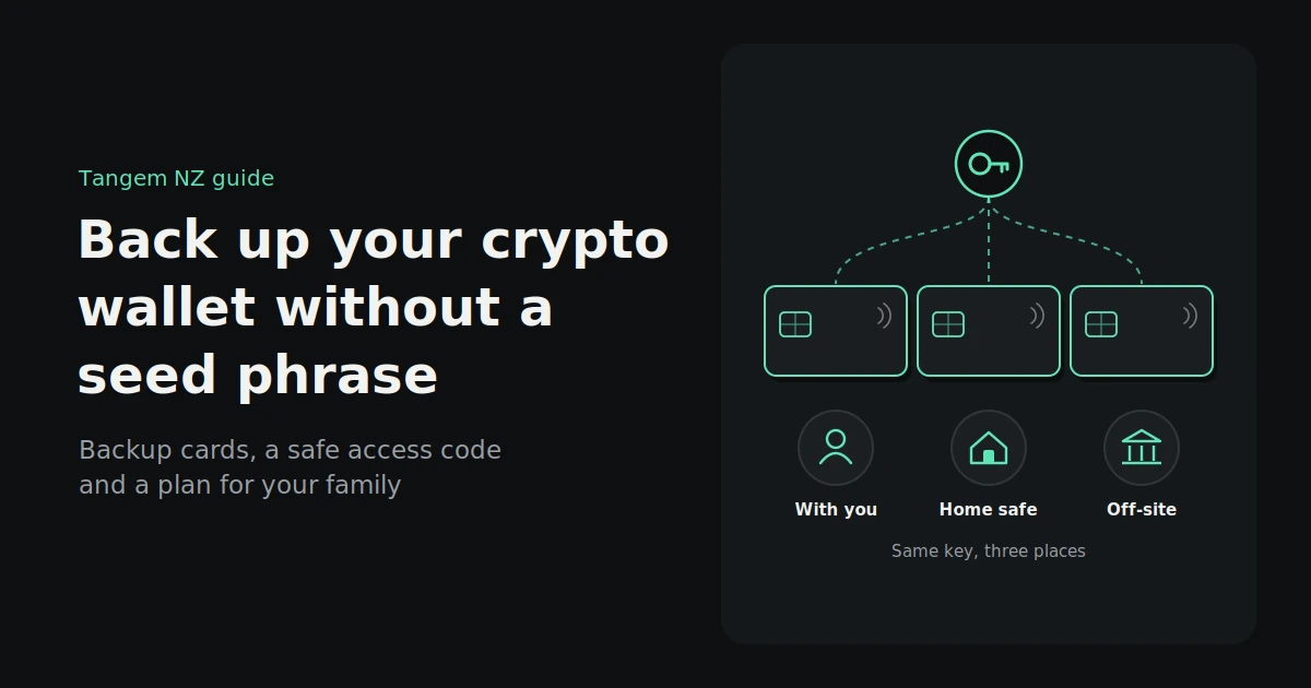 Crypto Wallet