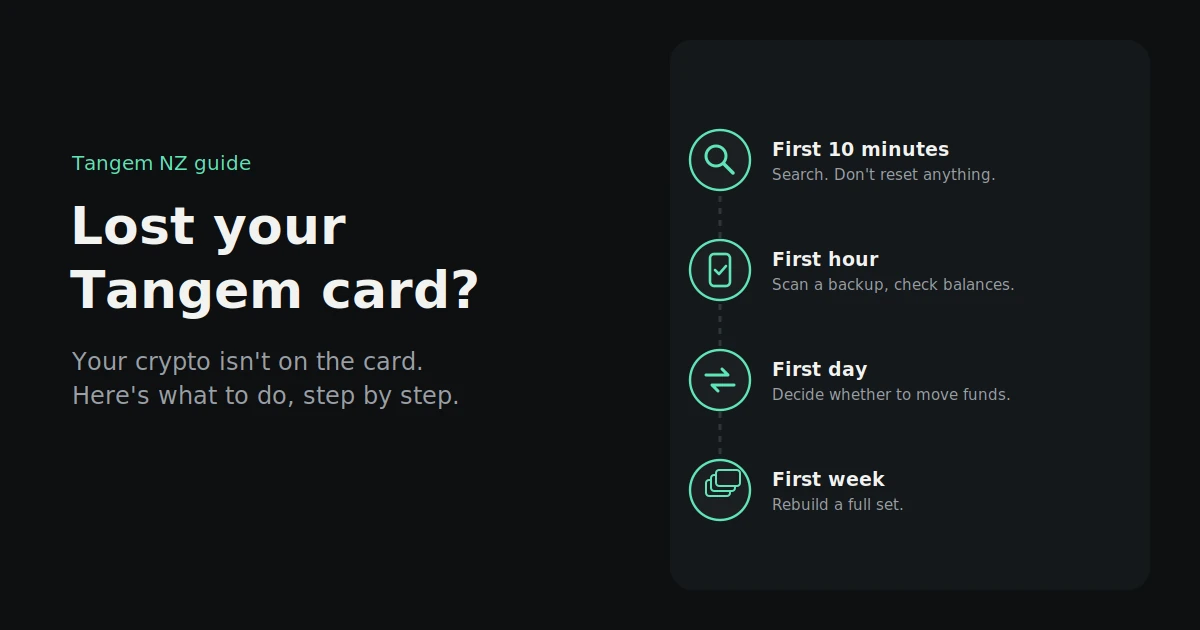 Lost Tangem Card Recovery